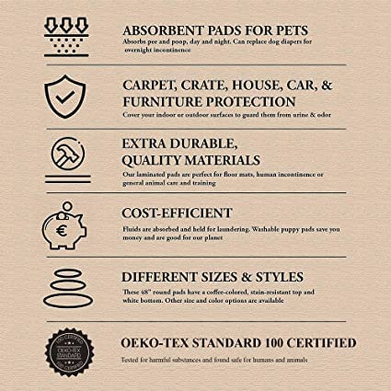 Reusable Dog Pee Pad, Waterproof Mat 41X41 in W/ Grommets, 1 Pack | 41X41 Waterproof Reusable Pee Pad with Grommets for Hanging, Washable Durable Mat for Dogs and Puppies during Whelping